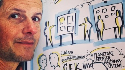 Flipcharts lebendig gestalten und für inhaltliche Arbeit nutzbar machen
